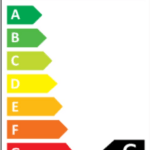EU-Energieeffizienzlabel mit Bewertung „G“, QR-Code und farbigen Balken von grün (A) bis rot (G).