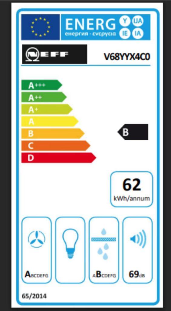 Energieeffizienzlabel mit EU-Flagge, Neff-Logo, Klasse B, 62 kWh/Jahr, Symbole für Effizienz und Lautstärke.