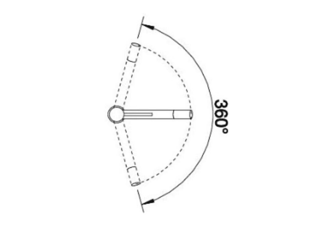 Technische Zeichnung eines Arms, der sich um einen zentralen Punkt um 360 Grad drehen kann.